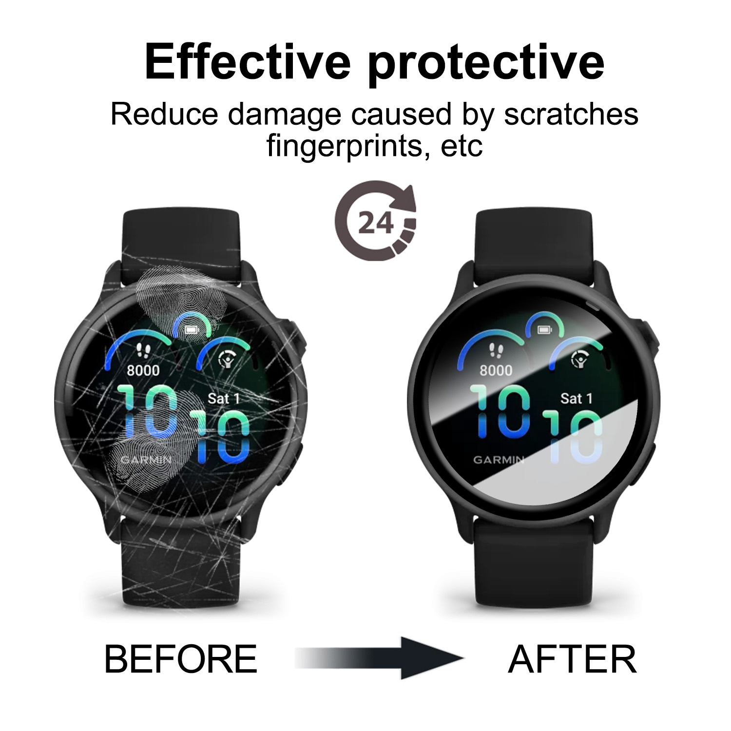 Garmin Vivoactive 6 用柔軟なスクリーンプ - Curved Edge Screen のレビューと価格